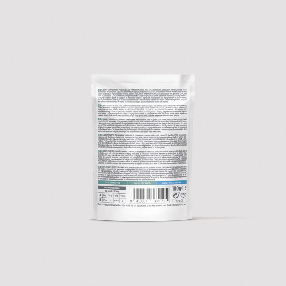 P02 Adult Dog - Irresistible Beef